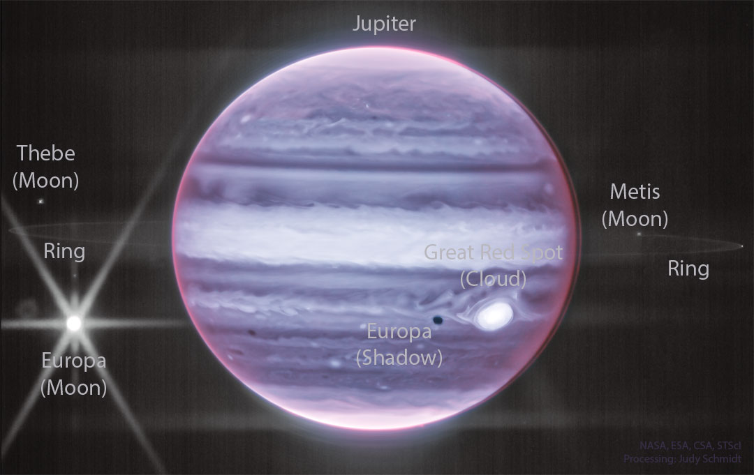 Webb's Jüpiter